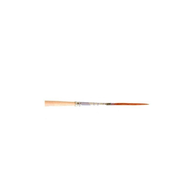 gid://shopify/Product/9874005655880_1